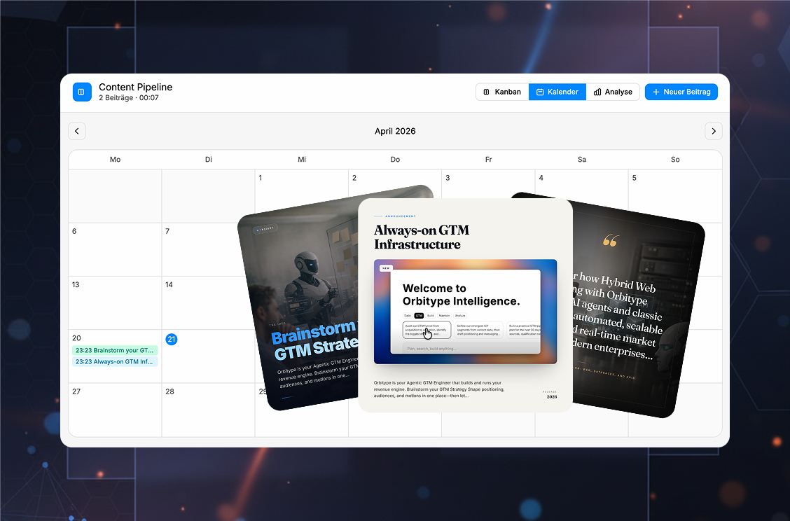 LinkedIn Post Generator & Planner
