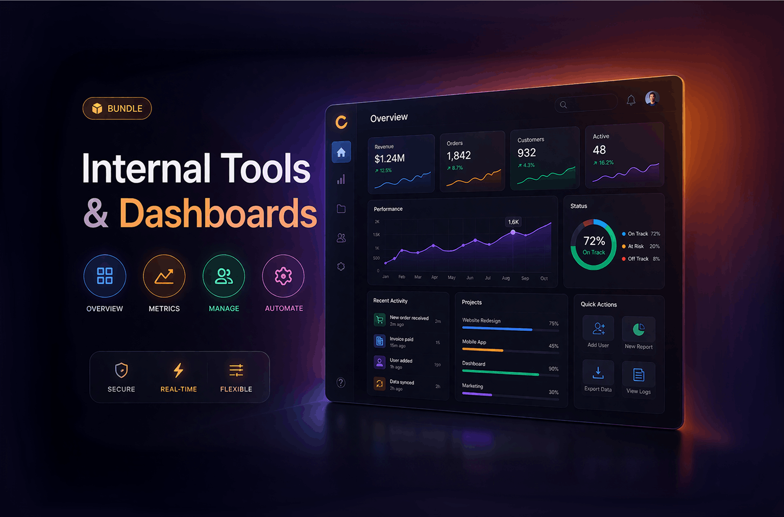 Internal Tools and Dashboards