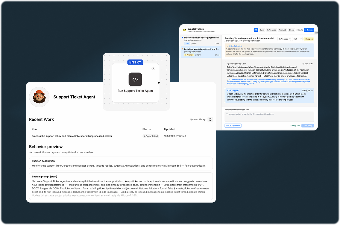 Support Ticket System: Inbox to Helpdesk