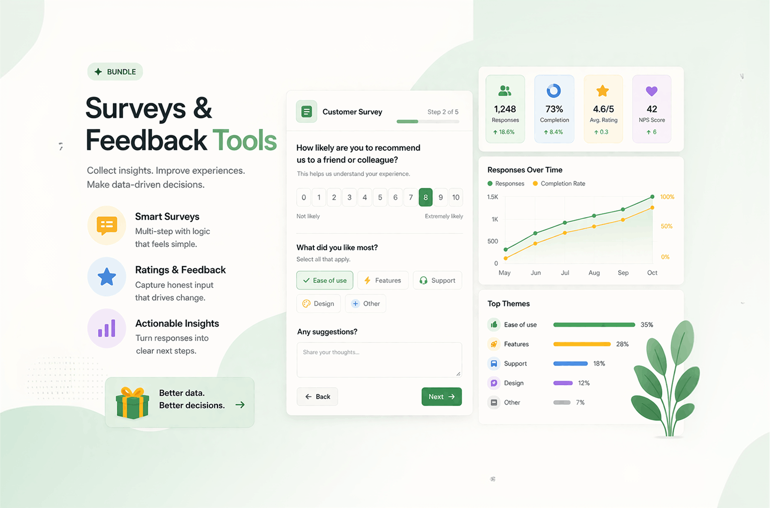 Surveys and Feedback Tools