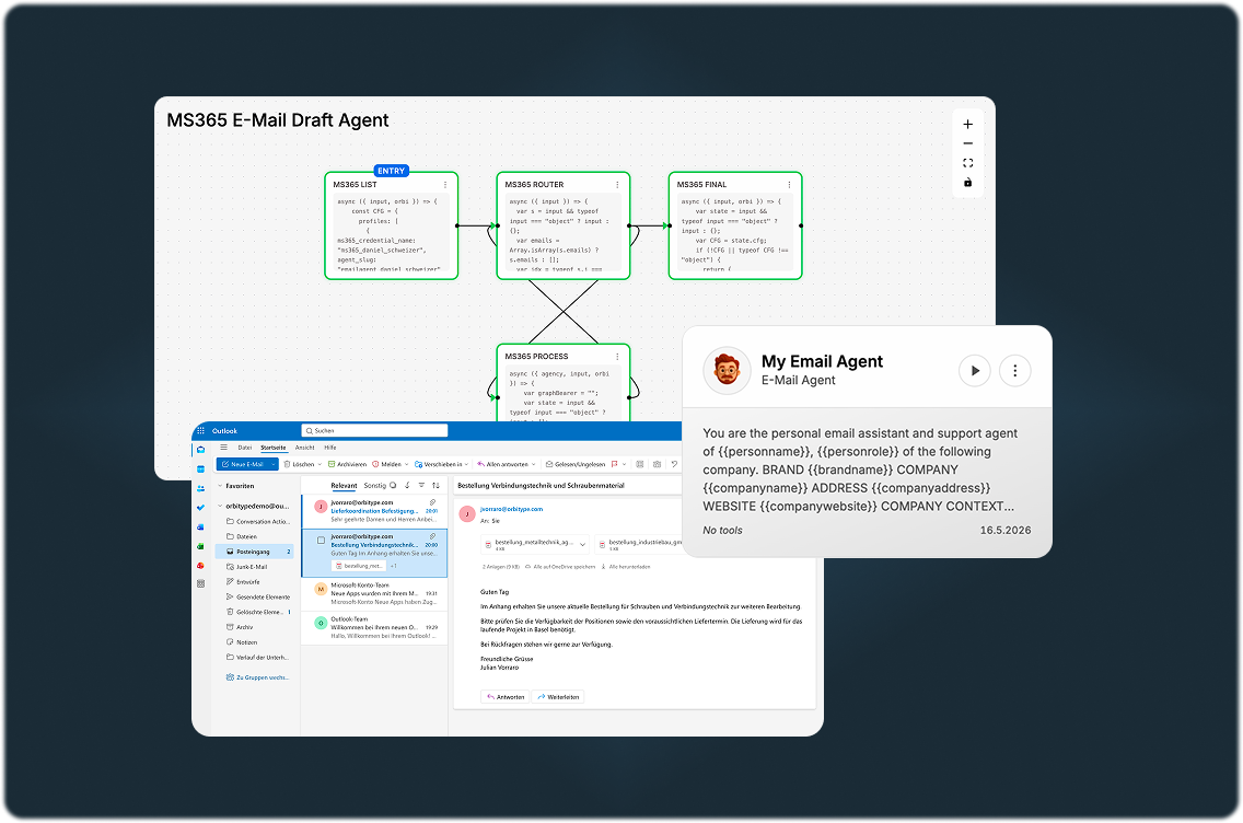 Outlook Agent: Write Drafts for all Employees