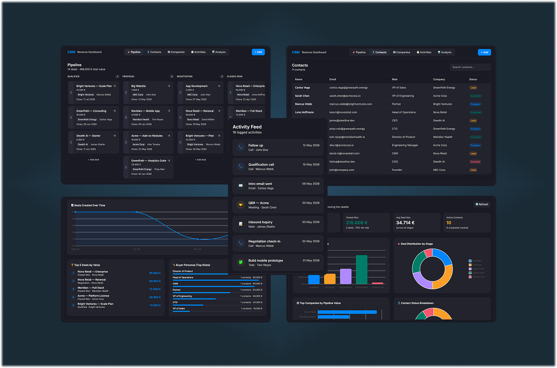 Full CRM -> Ready for Agents