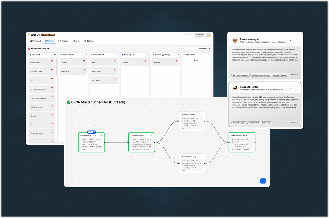 Agentic Multichannel Cold Outreach